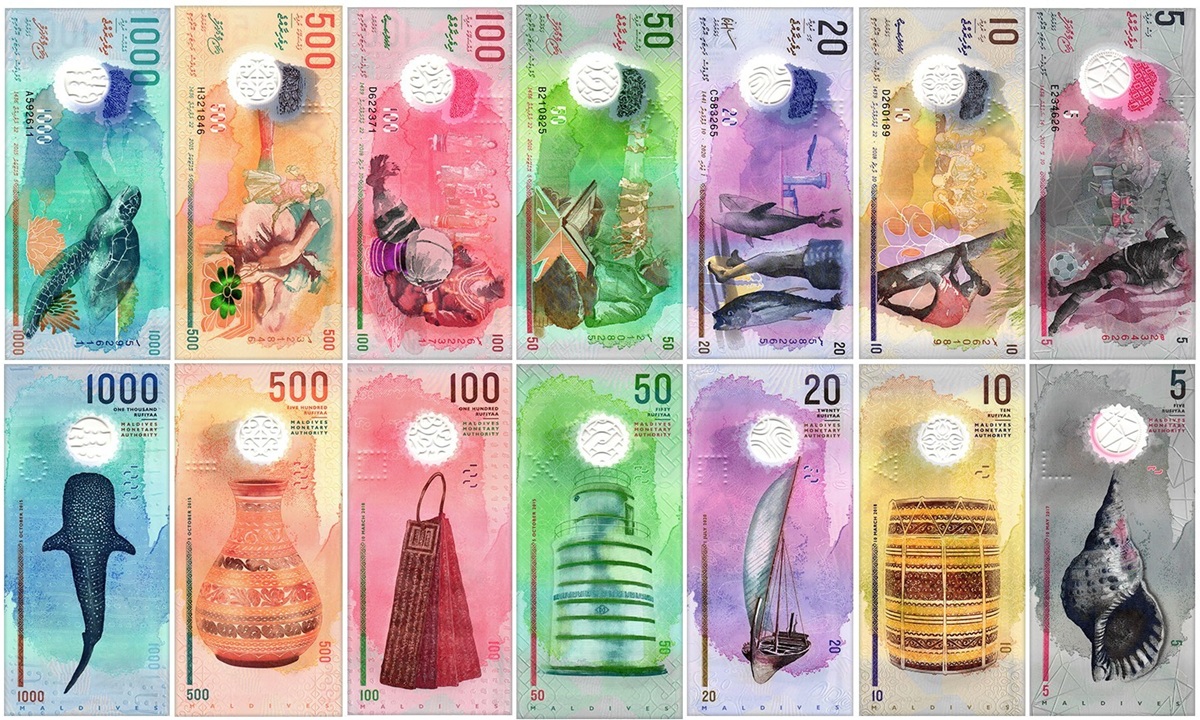 maldives-currency